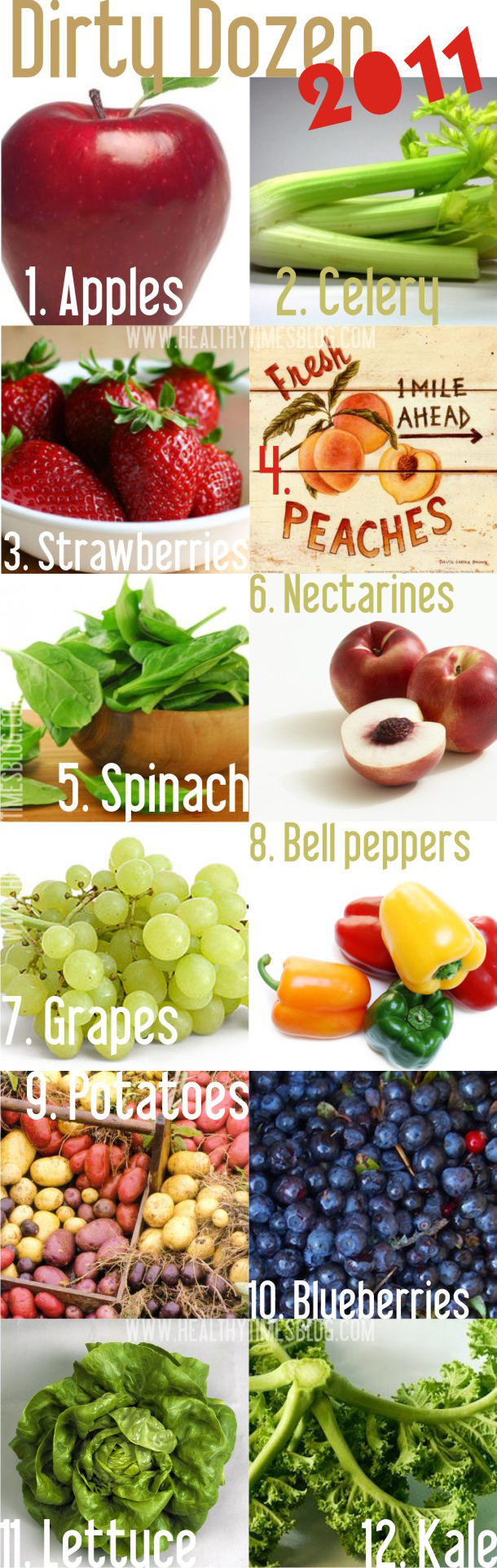 You Know the Dirty Dozen Or Do You? Delicious Obsessions® Real